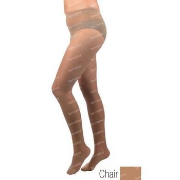 Botalux 140 Panty Steun Ch N4 1 stuk