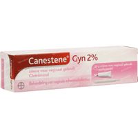 Canestene Gyn Clotrimazole 2% 20 g crème