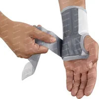 Bandage - poignet