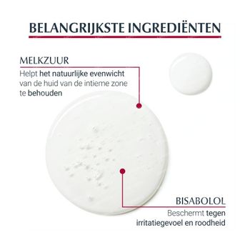 Eucerin pH5 Intim Protect Zachte Reinigingsvloeistof Gevoelige en Geïrriteerde Huid 250 ml