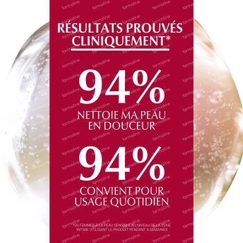 Eucerin pH5 Intim Protect Nettoyant Douceur Peau Sensible et Irritée 250 ml