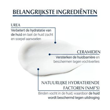 Eucerin UreaRepair PLUS 5% Urea Handcrème Droge en Ruwe Huid 75 ml crème