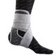 Push Orthèse de Cheville Med Aequi Flex Droite 34-40cm T3 1 st