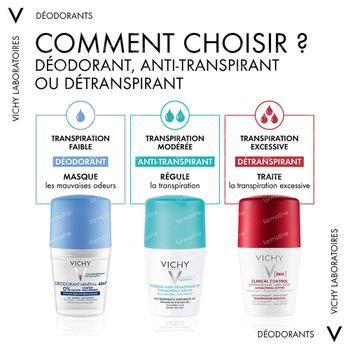 Vichy Deodorant Anti-Transpiratie Anti-Witte en Gele Vlekken 48h 50 ml roller