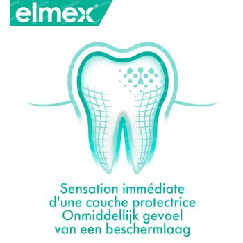 Elmex Sensitive Professional Tandspoeling 400 ml