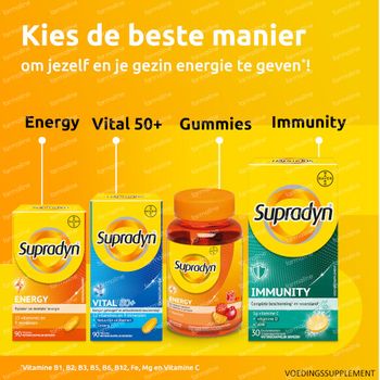 Supradyn® Energie Gummies - de Lekkere Vitamine voor het Hele Gezin 70 stuks