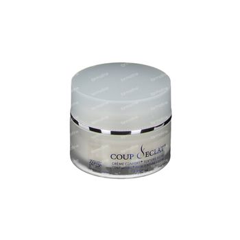 Coup d'Eclat Crème Comfort Texture Riche 50 ml