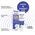 Dexsil® Sport Gel 100 ml gel