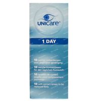 Unicare Tageslinsen -1.00 10 st