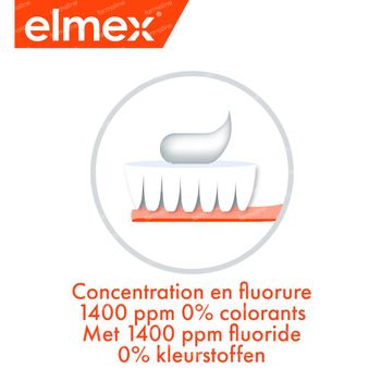 Elmex Junior Dentifrice 6-12 Ans DUO 2x75 ml