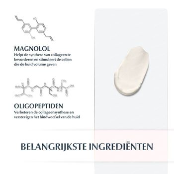 Eucerin Hyaluron-Filler + Volume-Lift Dagcrème SPF15 Droge Huid 50 ml