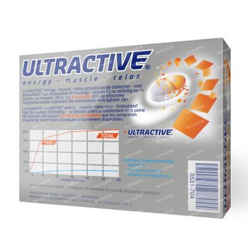 Ultractive Instant Magnesium + Vitamine B6 50+10 tabletten