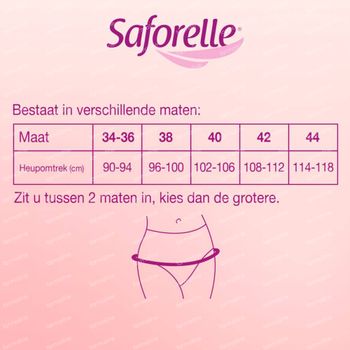 Saforelle® Protect Ultra-absorberende Slip Maat Large Zwart 1 slip
