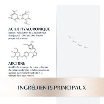 Eucerin Hyaluron-Filler + Elasticity Crème Contour Yeux SPF15 15 ml
