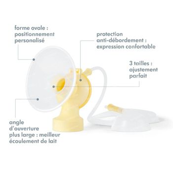 Medela PersonalFit™ PLUS Set Single pour Tire-Lait Medium 1 pièce