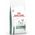 Royal Canin Veterinary Canine Satiety Weight Management Small Dogs 8 kg
