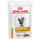 Royal Canin Veterinary Feline Urinary S/O Moderate Calorie 12x85 g