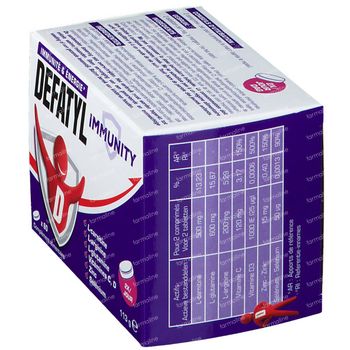 Defatyl Immunity 60 capsules