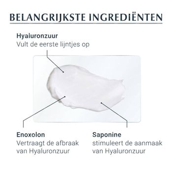 Eucerin Hyaluron-Filler + 3x Effect Dagcrème SPF15 Droge Huid 50 ml