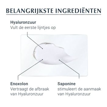 Eucerin Hyaluron-Filler +3x Effect Nachtcrème 50 ml