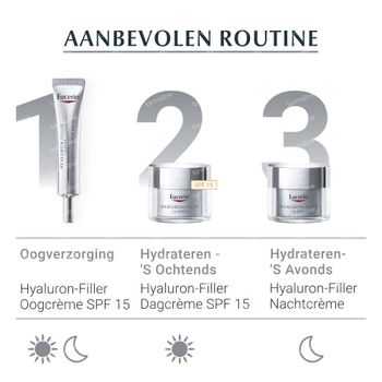 Eucerin Hyaluron-Filler + 3x Effect Oogcontourcrème SPF15 15 ml