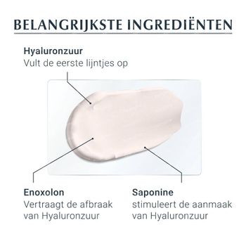 Eucerin Hyaluron-Filler + 3x Effect Dagcrème SPF30 Alle Huidtypen 50 ml