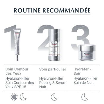 Eucerin Hyaluron-Filler + 3x Effect Peeling & Serum Nuit 30 ml