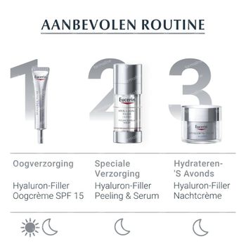 Eucerin Hyaluron-Filler + 3x Effect Nacht Peeling & Serum 30 ml