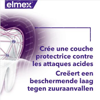 Elmex Opti-Glazuur 400 ml