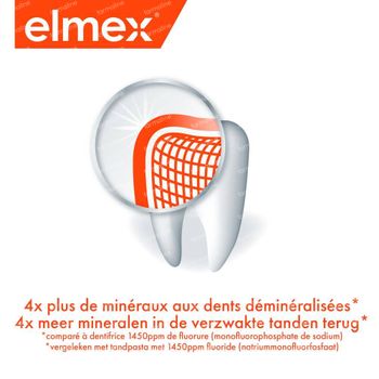 Elmex Anti-Caries Professional Tandpasta 75 ml